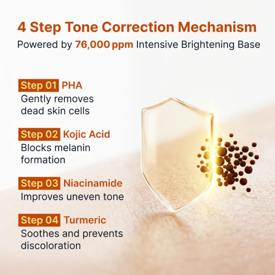 Kojic Acid Niacinamide Brightening Ampoule