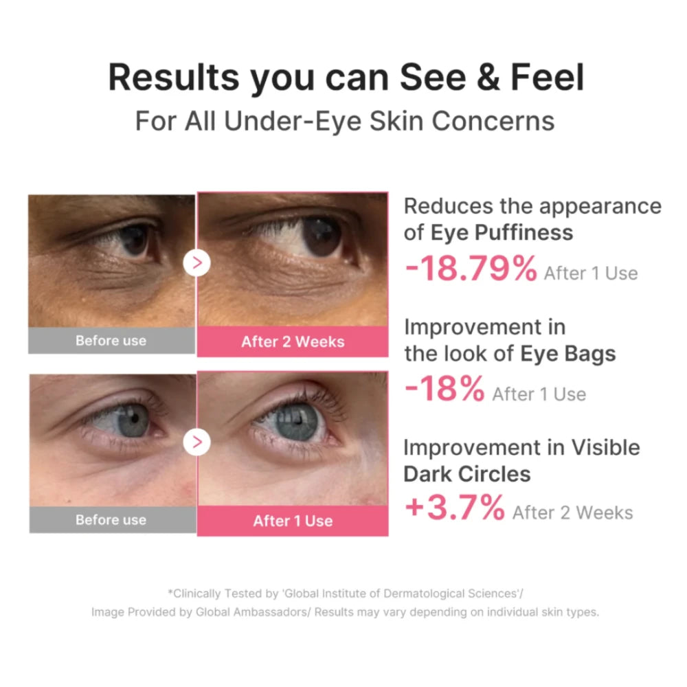 PDRN Pink Caffeine Collagen Eye Patch