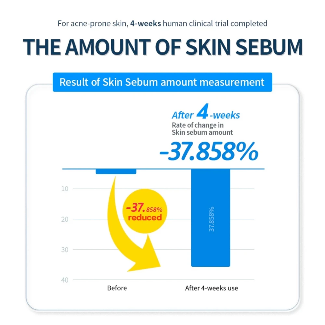 Peptathenol Aqua Barrier Suncream