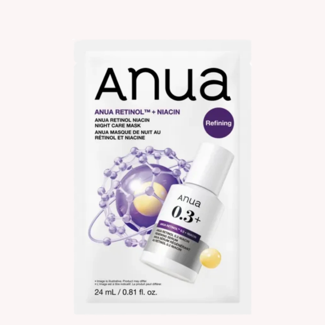 Retinol Niacin Night Care Mask