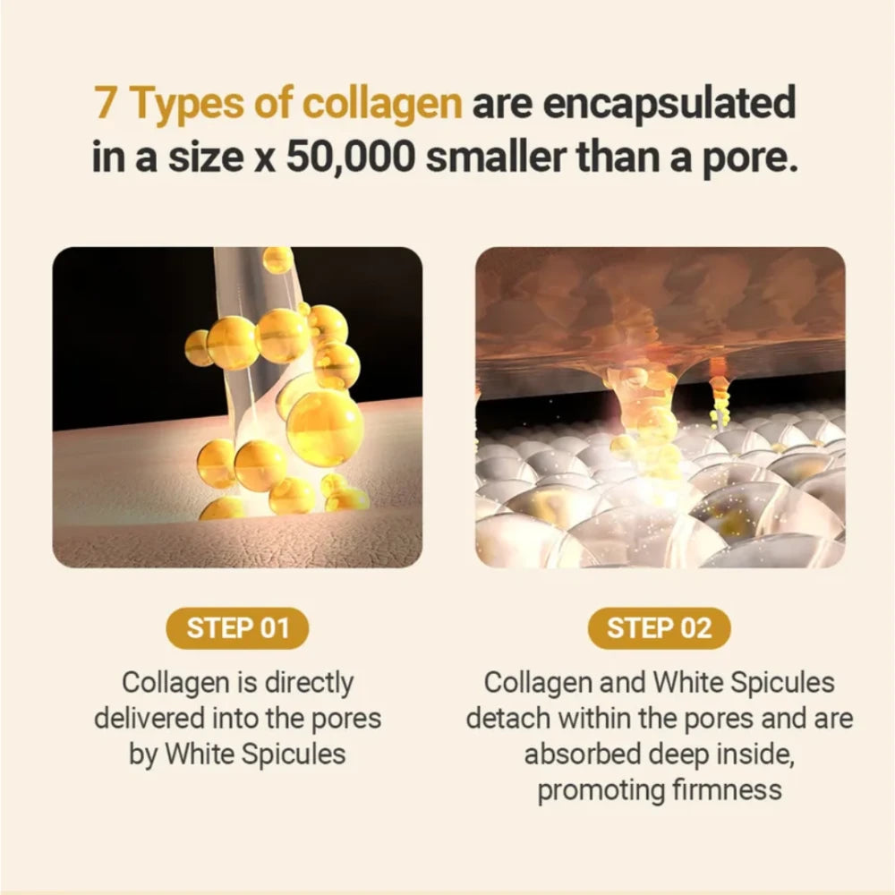 Deep Collagen Retinol Power Boosting Capsule Cream