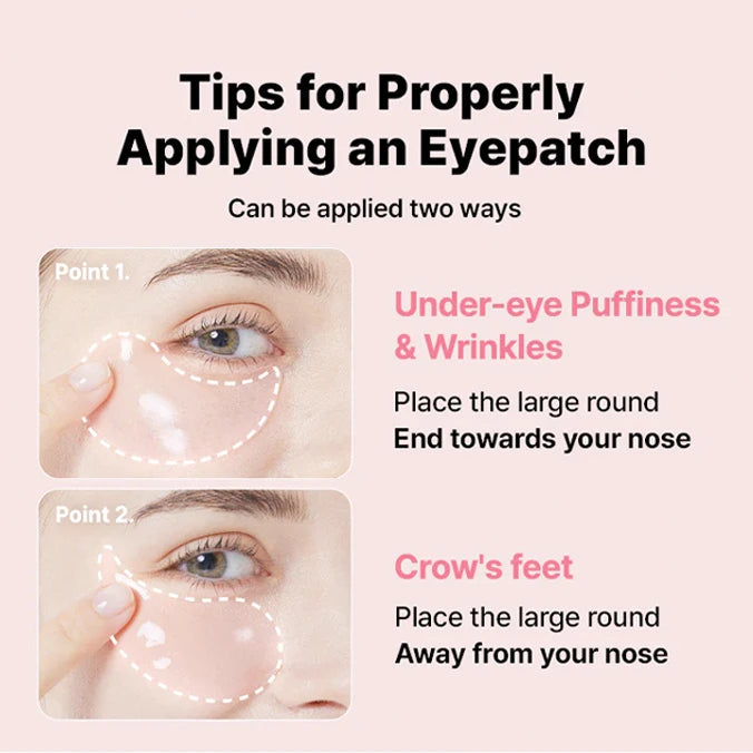 The Peptide Collagen Hydrogel Eye Patch
