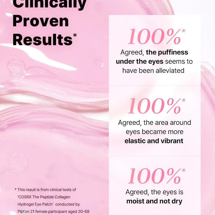 The Peptide Collagen Hydrogel Eye Patch