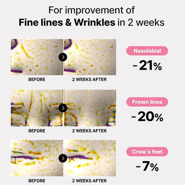 The Peptide Collagen Hydrogel Eye Patch