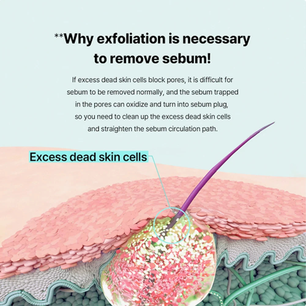Super Melting Sebum Softener
