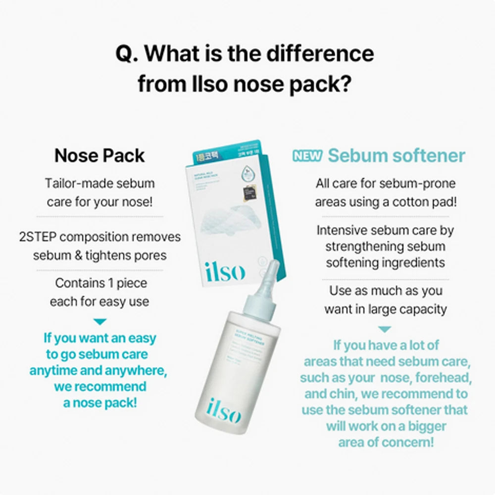 Super Melting Sebum Softener
