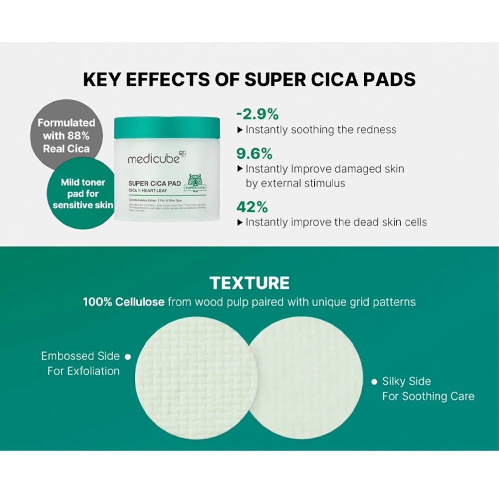 Super Cica Pads