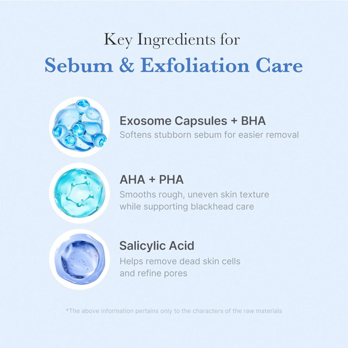 Zero Pore Clearing Capsule Cleansing Foam