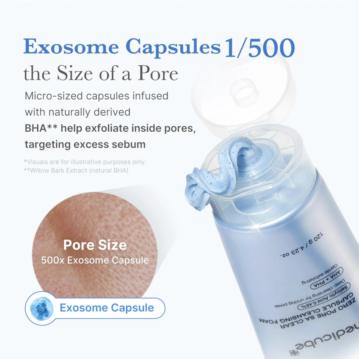 Zero Pore Clearing Capsule Cleansing Foam
