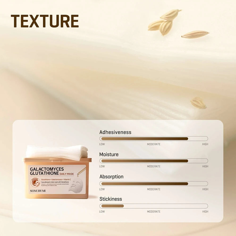 Galactomyces Glutathione Daily Mask