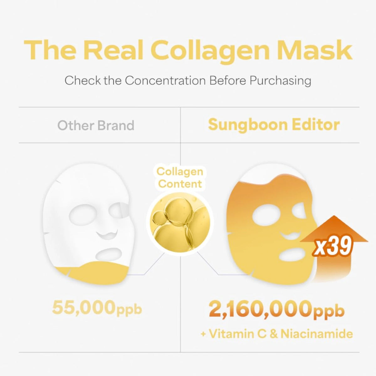 Deep Collagen Niacin Vita C Brightening Mask