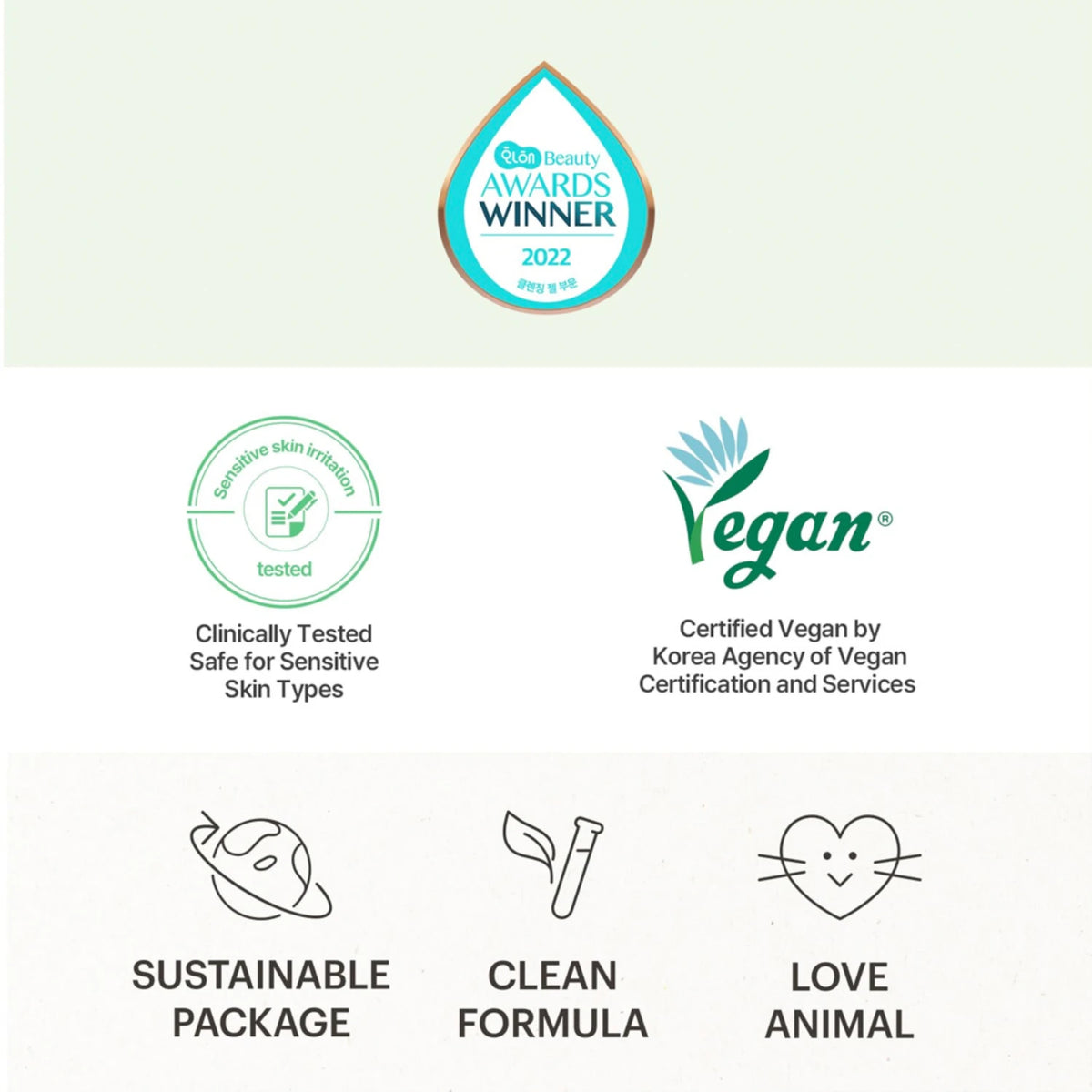 Balanceful Cica Cleansing Gel