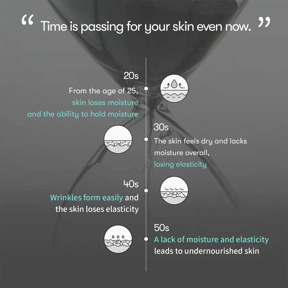 PDRN Essence 100