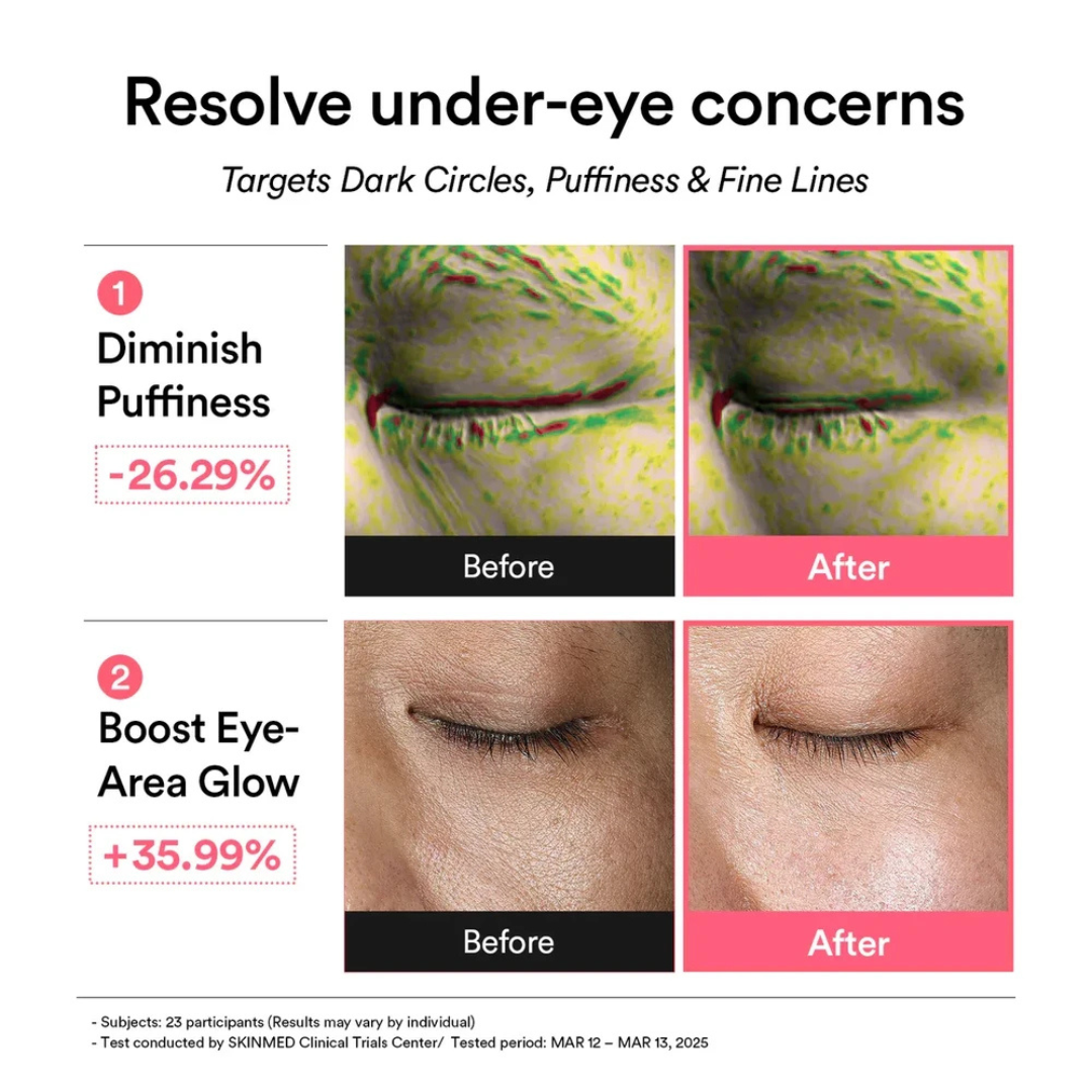 PDRN Retinal Glow Jelly Eye Patch