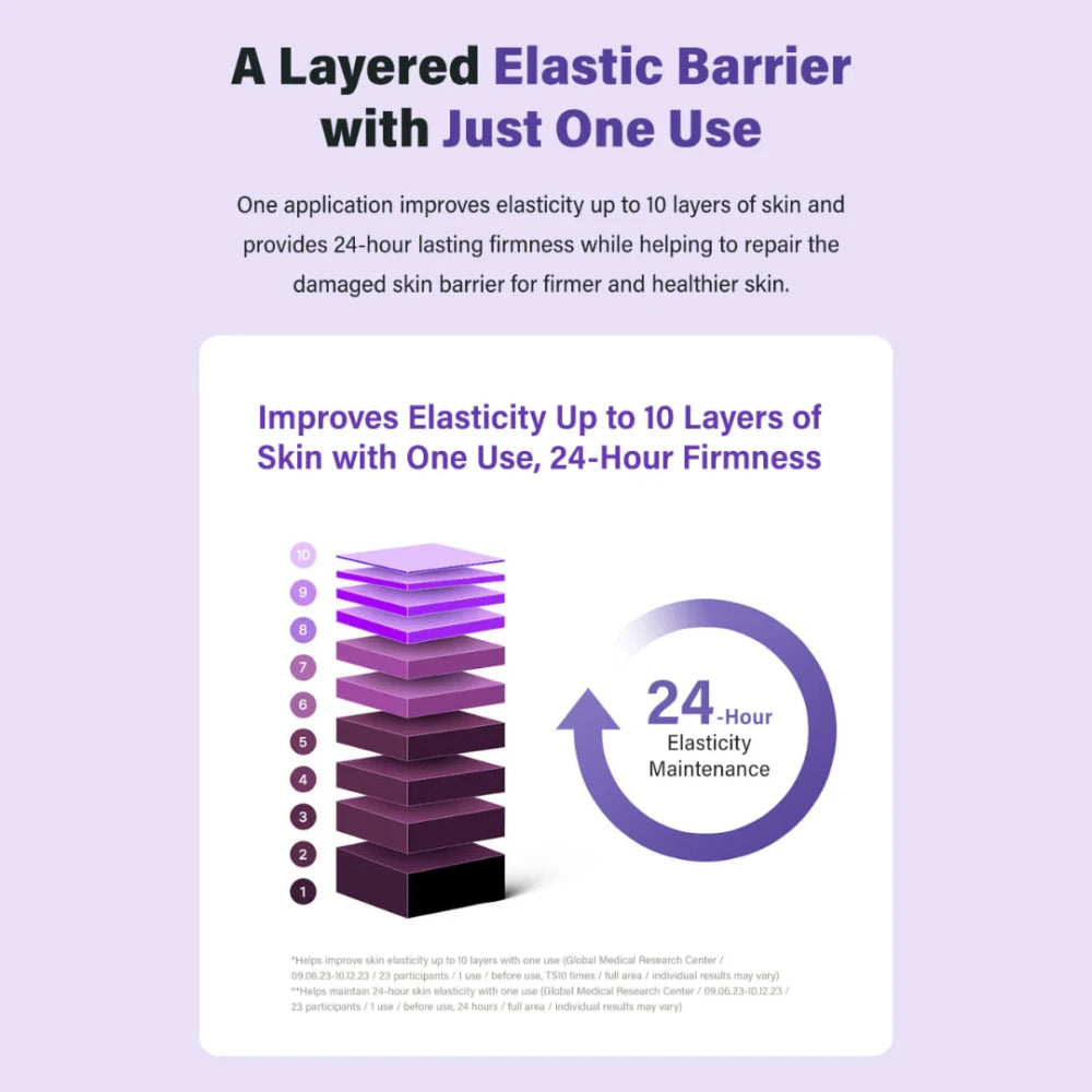360° Shot PDRN Active Serum