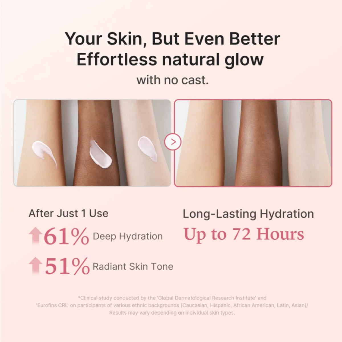 Collagen Glow Sunscreen