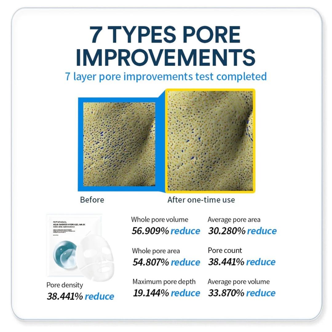 Peptathenol Aqua Balance Gel Mask