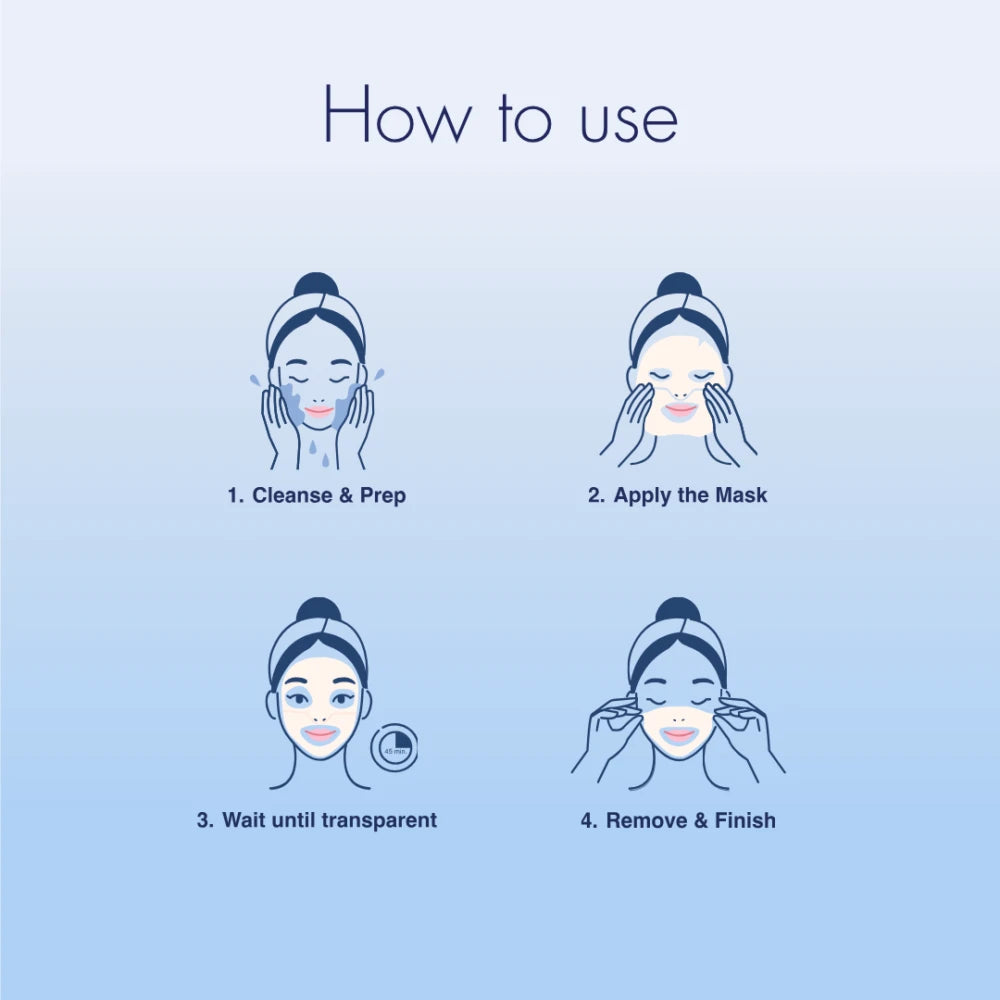 Quick Calming and Glowing Hydrogel Mask
