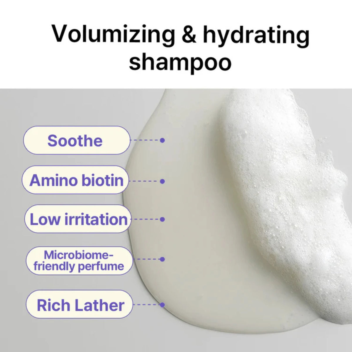RX Amino Biotin Revitalizing Shampoo