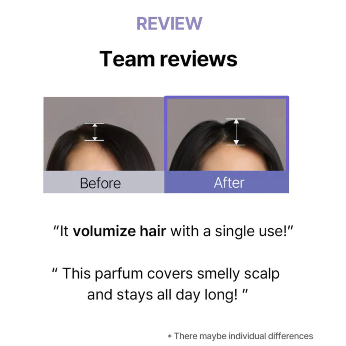 RX Amino Biotin Revitalizing Shampoo