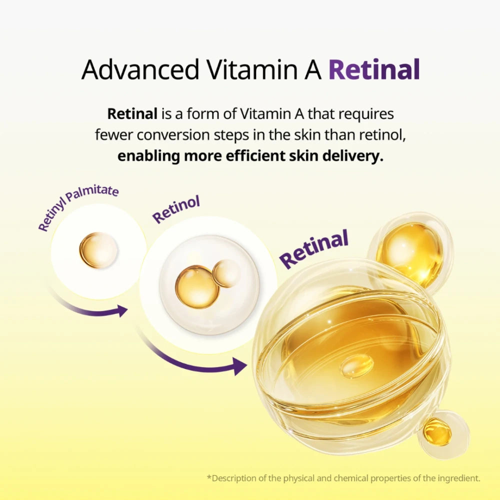 Retinal Peptide Capsule Cream
