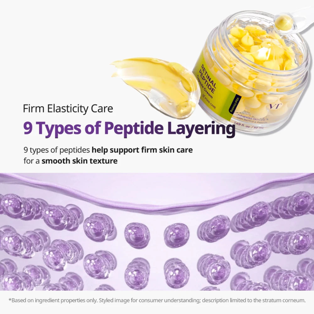 Retinal Peptide Capsule Cream