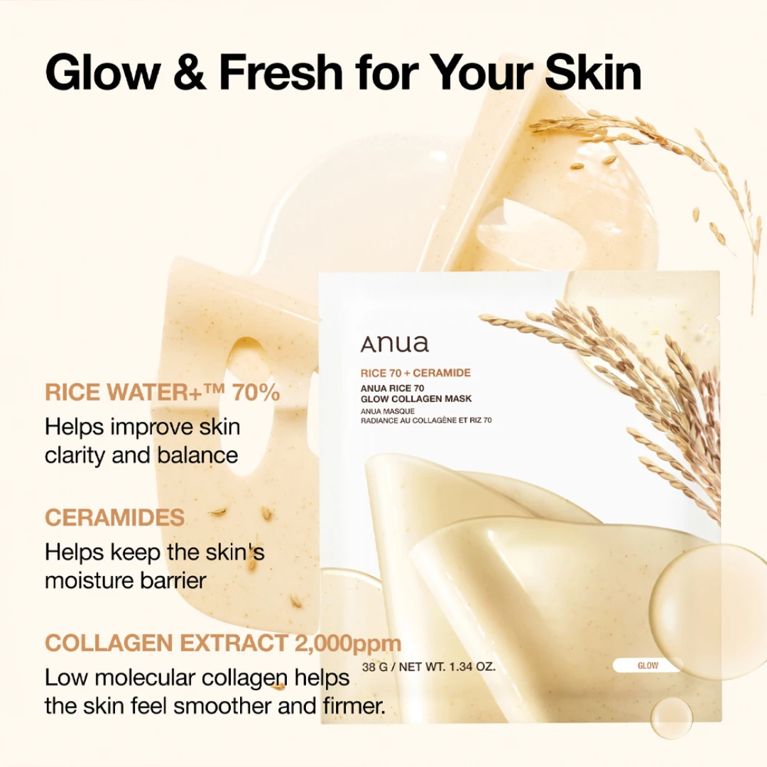 Rice 70 Glow Collagen Mask