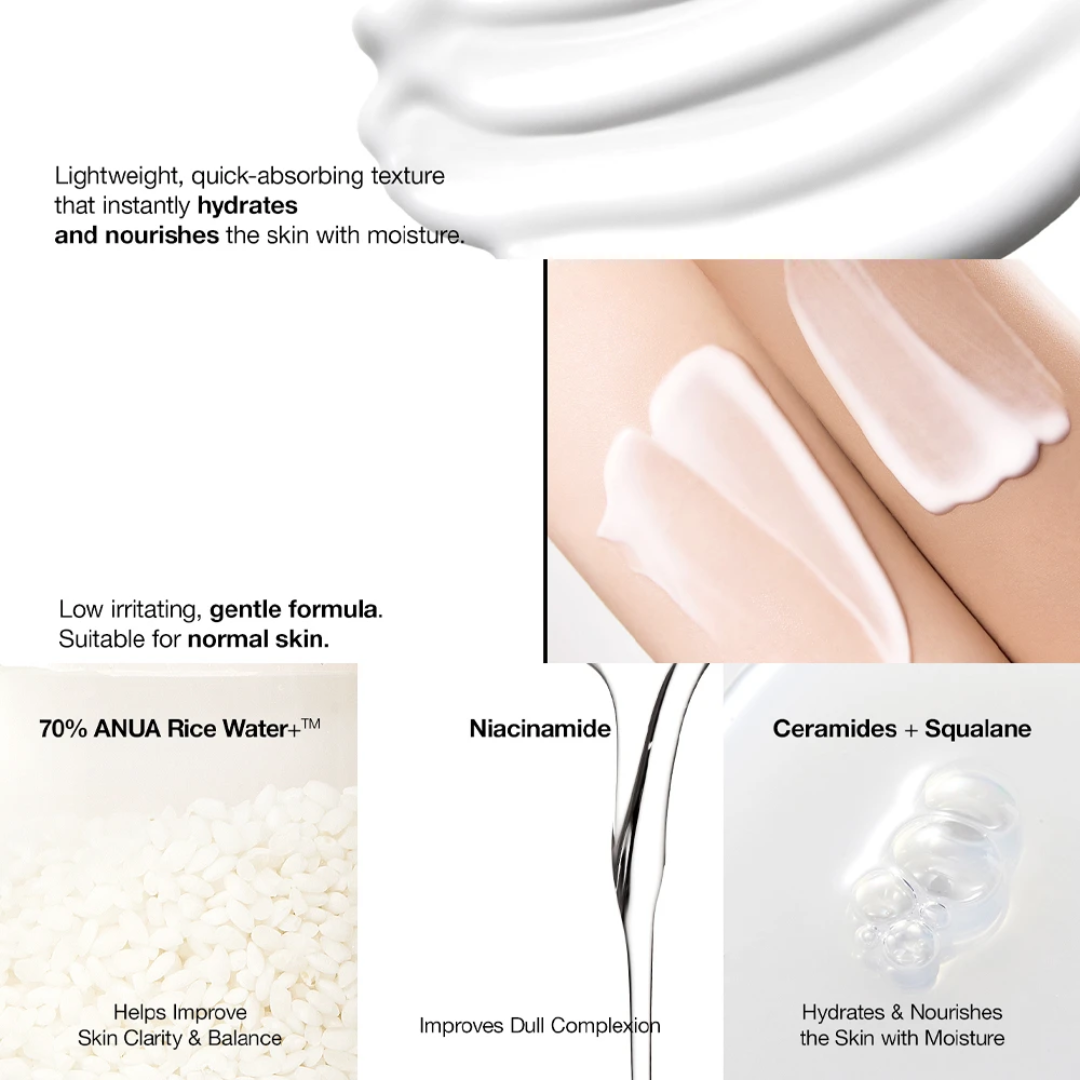 Rice 70 Intensive Moisturizing Milk