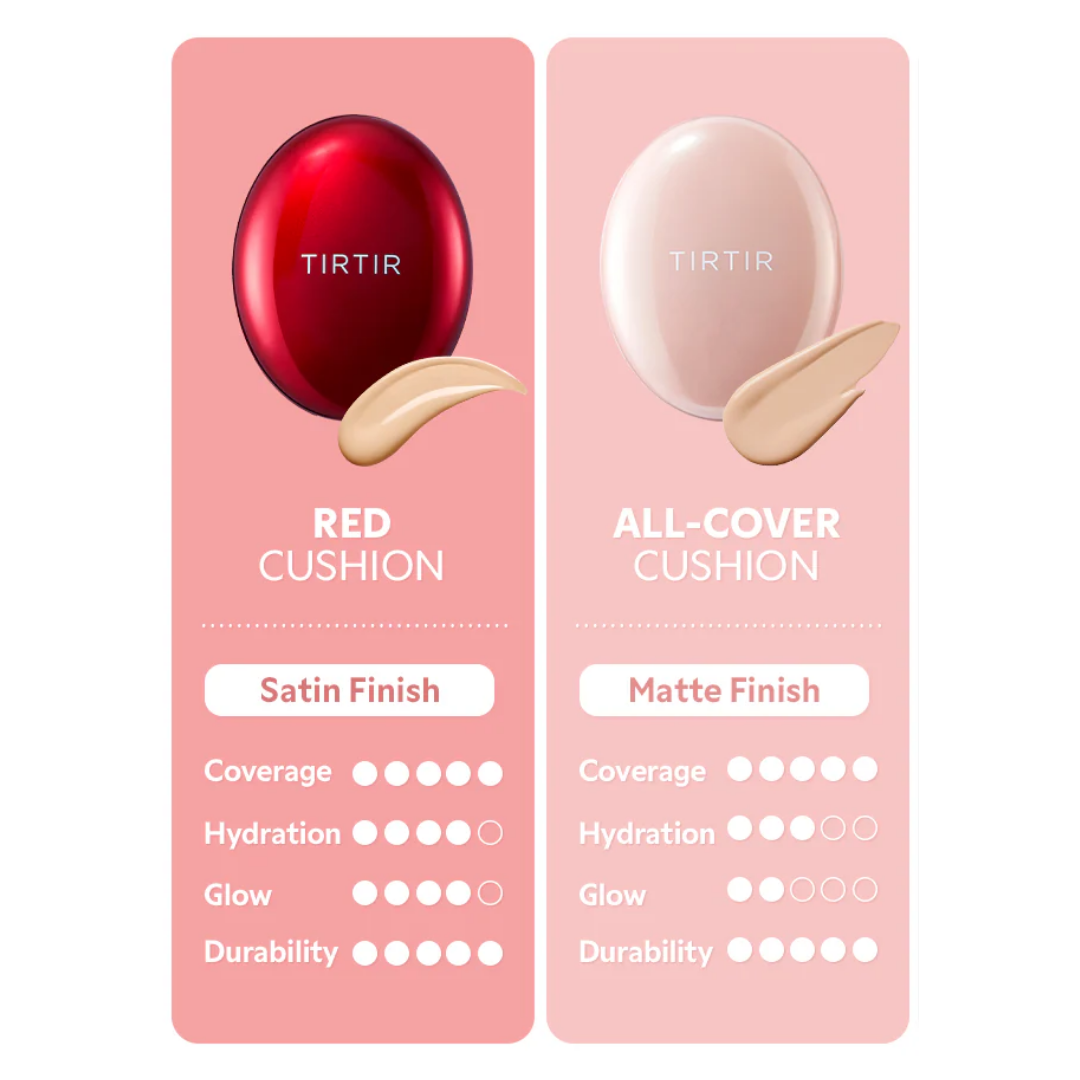 Mask Fit All Cover Cushion