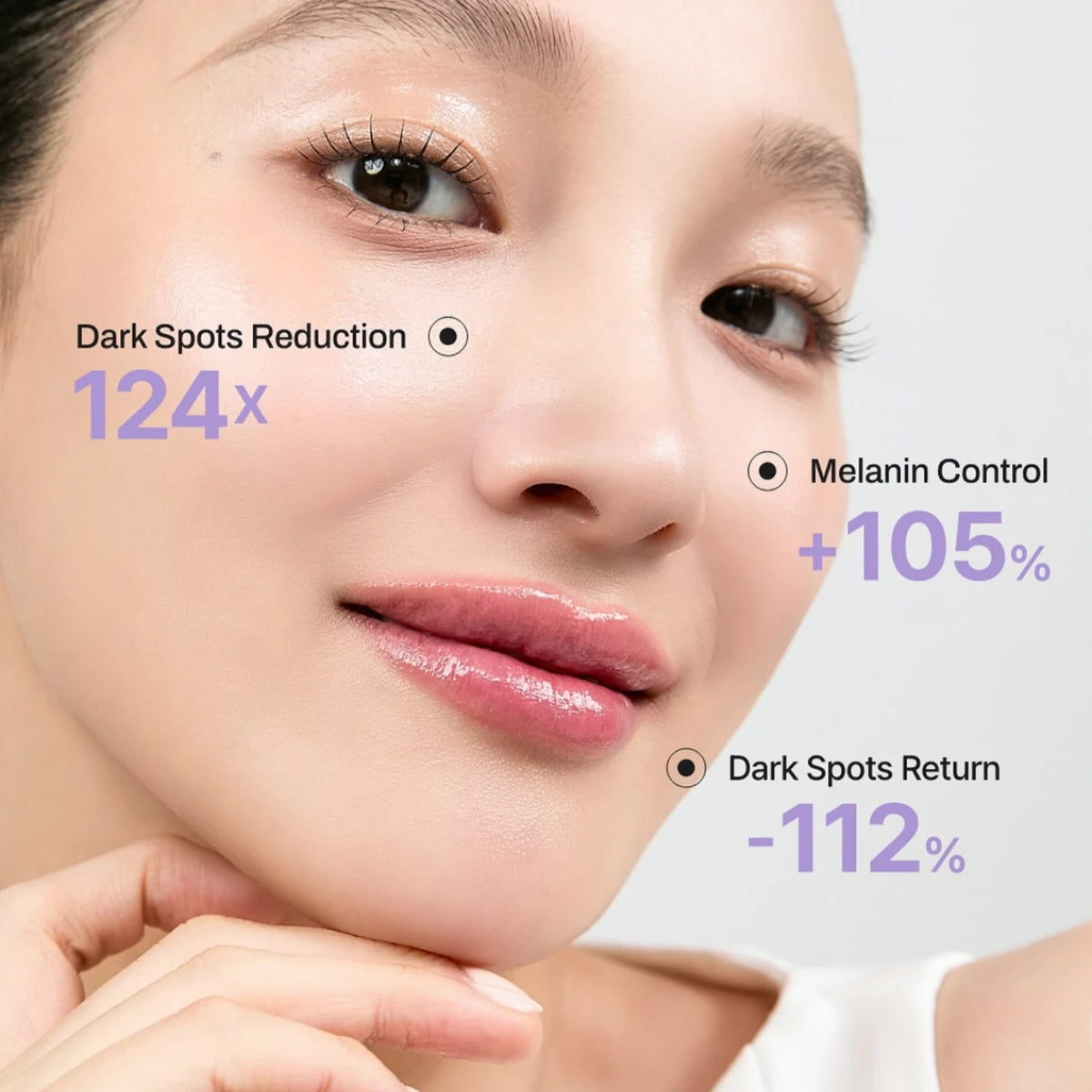 Tranexamic Acid Skin Booster - with Booster Cap