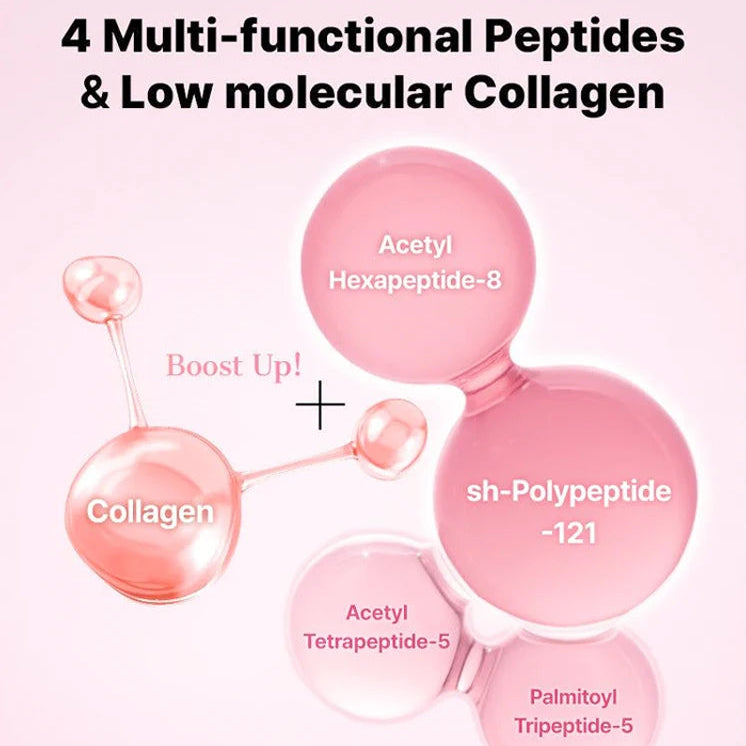 The Peptide Collagen Hydrogel Eye Patch
