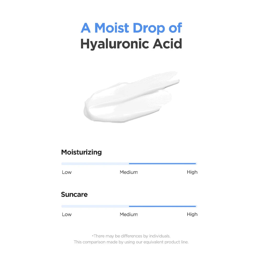 Hyaluronic Acid Watery Sun Gel SPF50+ PA++++