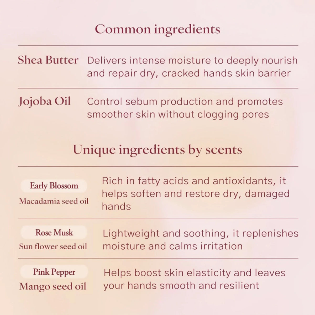 Perfume Hand Cream Pink Pepper