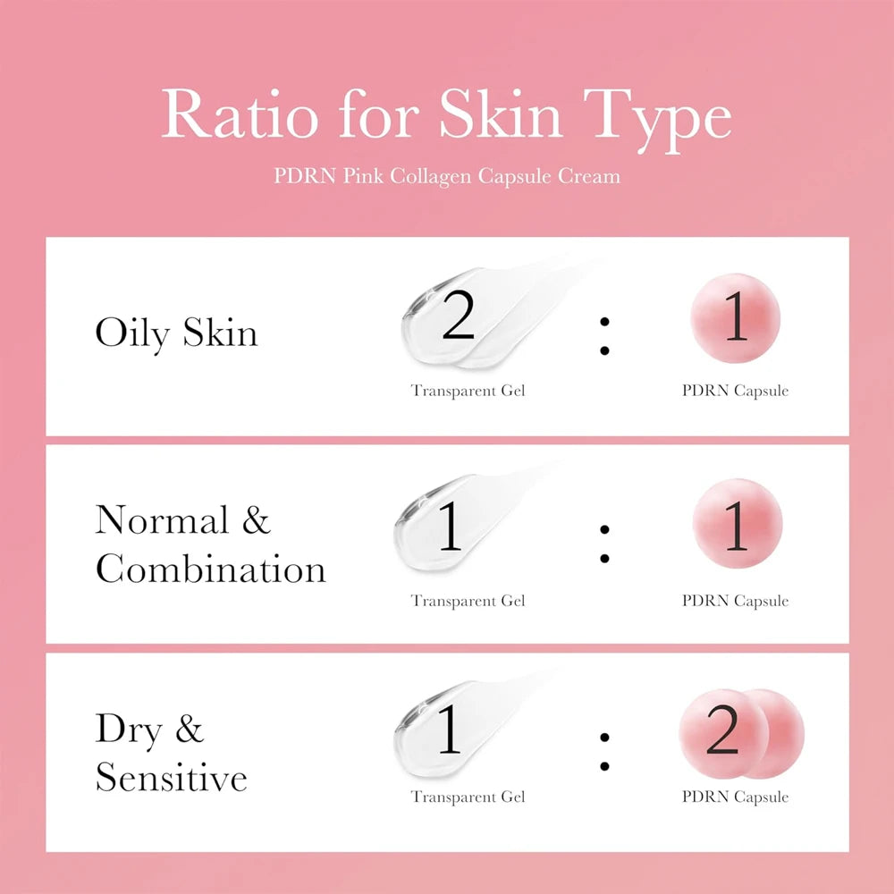PDRN Pink Collagen Capsule Cream
