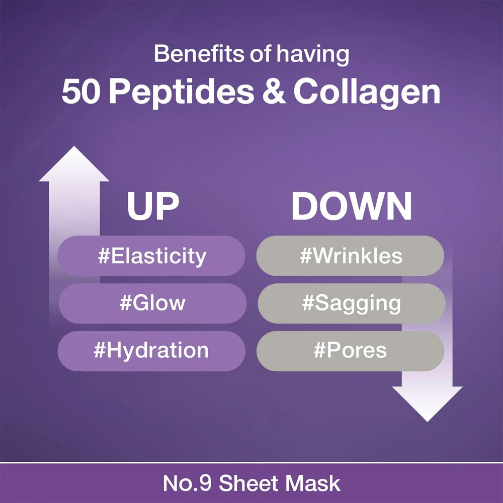 No.9 NAD Bio Lifting-sil Full Face Mask - 4 st