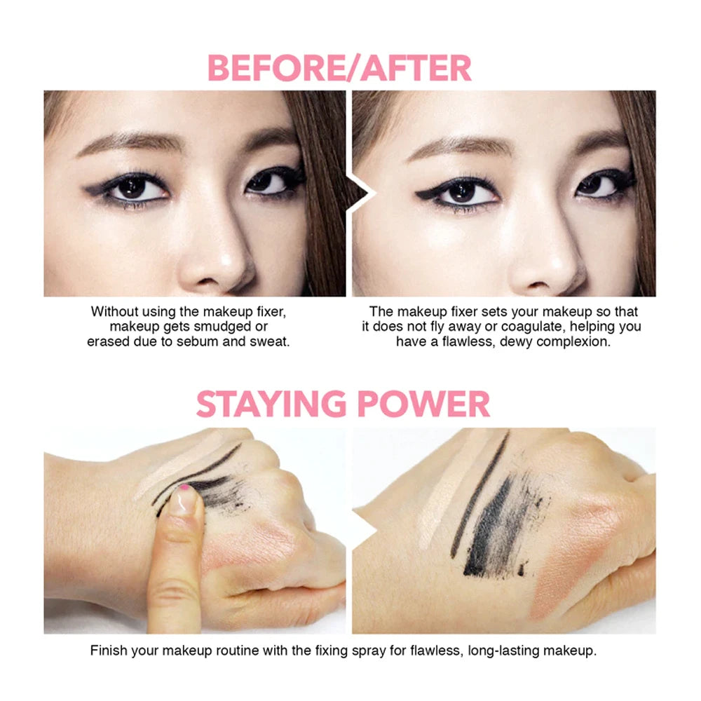 All Day Tight Makeup Setting Fixer