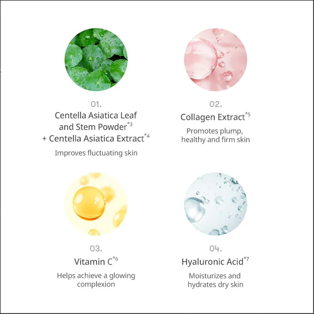 Reedle Shot EX Hyaluronic Modelling Pack